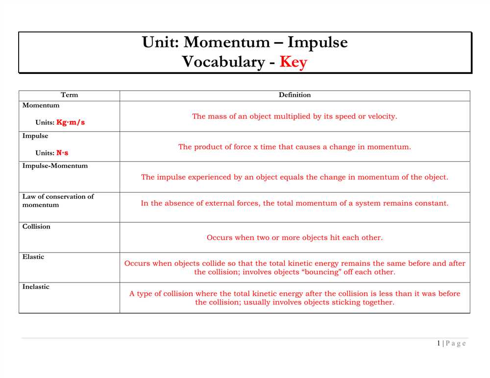 Effects of an outlier worksheet answer key