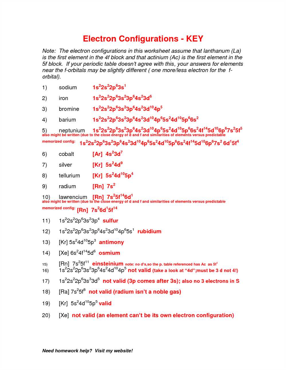 Electron configuration and orbital notation worksheet 2 answers