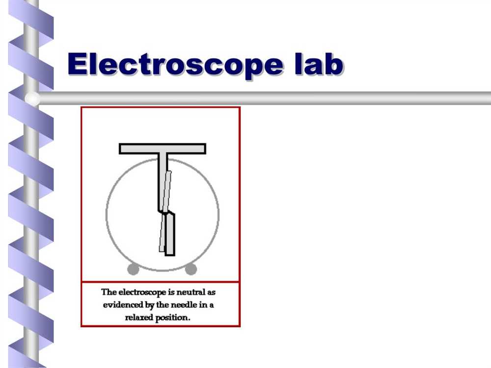 Electroscope lab answers