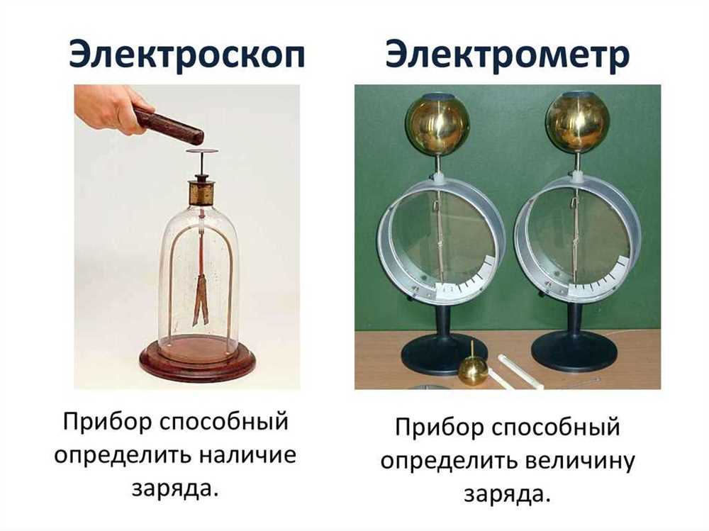 Pith ball electroscopes