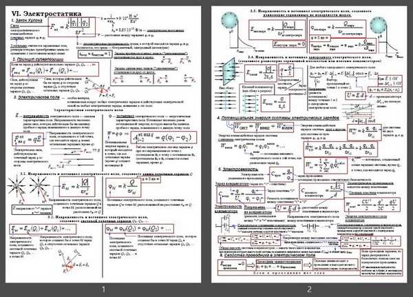 The Importance of Electrostatics Lab