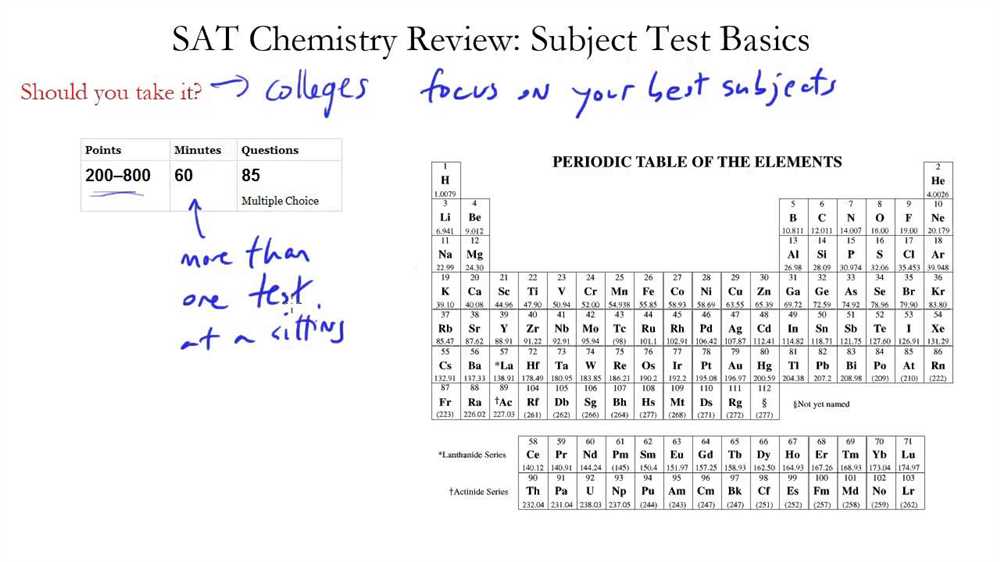 Walkthrough of the Webquest to Uncover the Answer Key