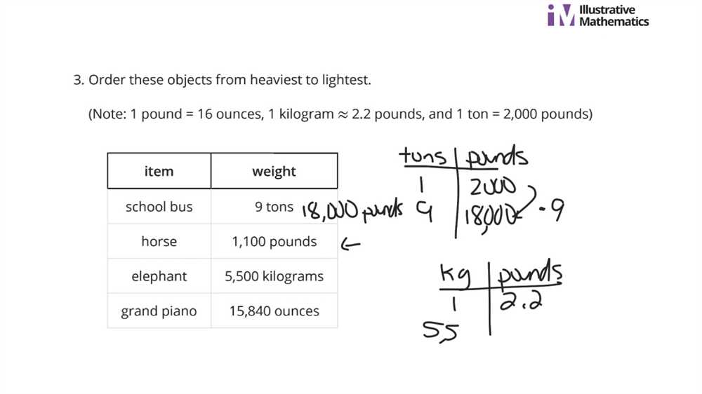 Unit 4 lesson 11 practice problems answer key