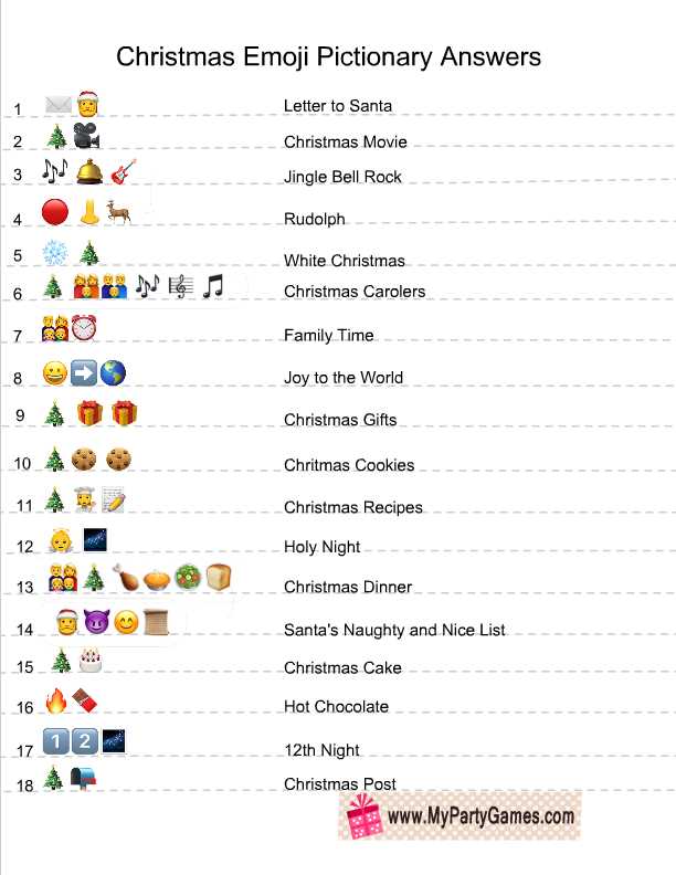 Basic Emoji Reflections