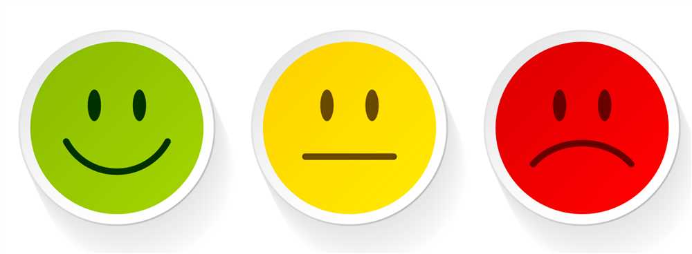 Emoji reflections answer key
