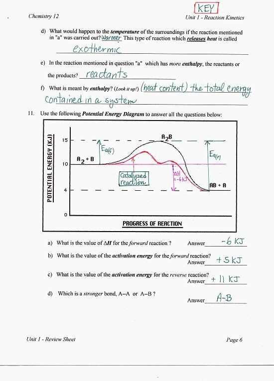 Energy curve worksheet answer key