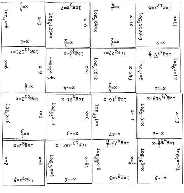 Problem C1: Solve for x