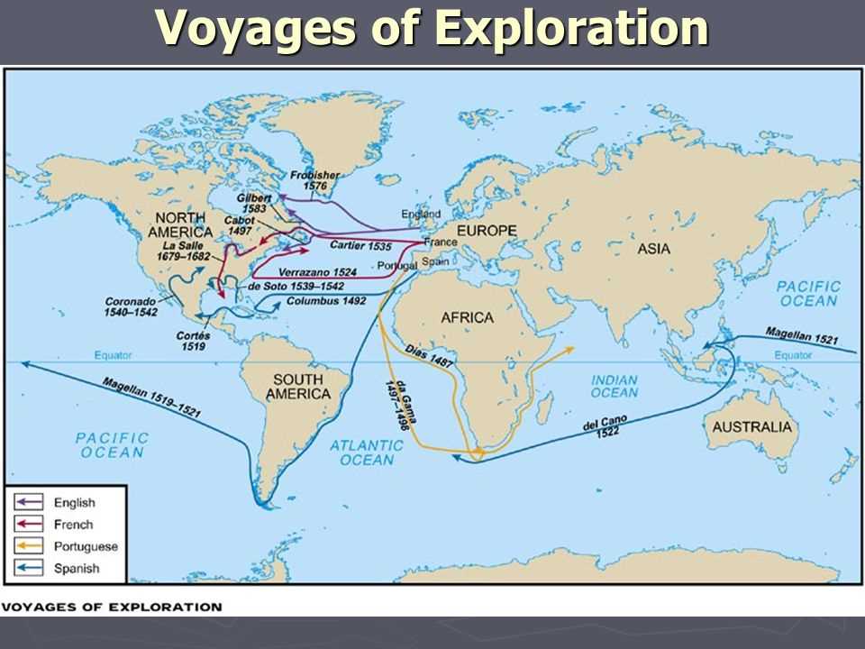 2. How did the Europeans navigate and explore the Americas?