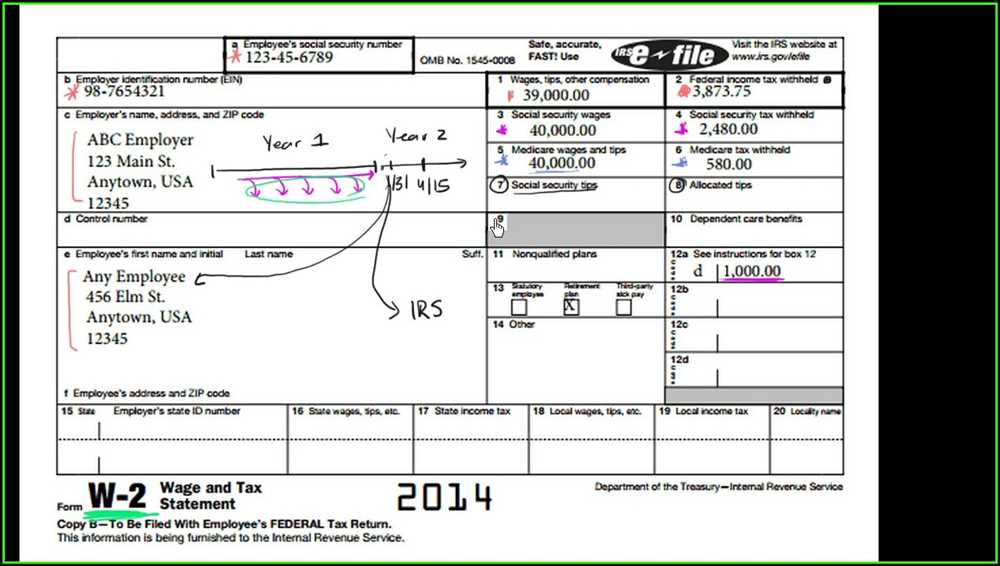 4. Review and assess your progress