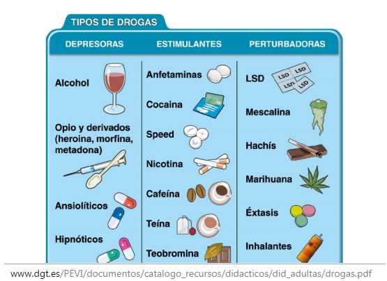 Breath Alcohol Test