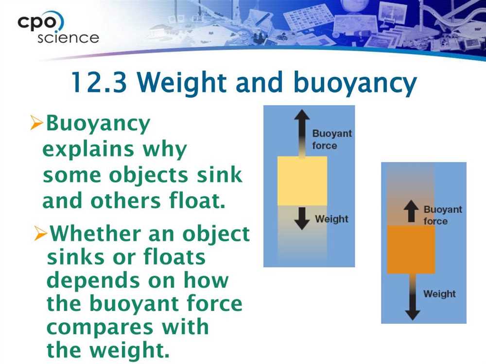 The Relationship Between Density and Buoyancy