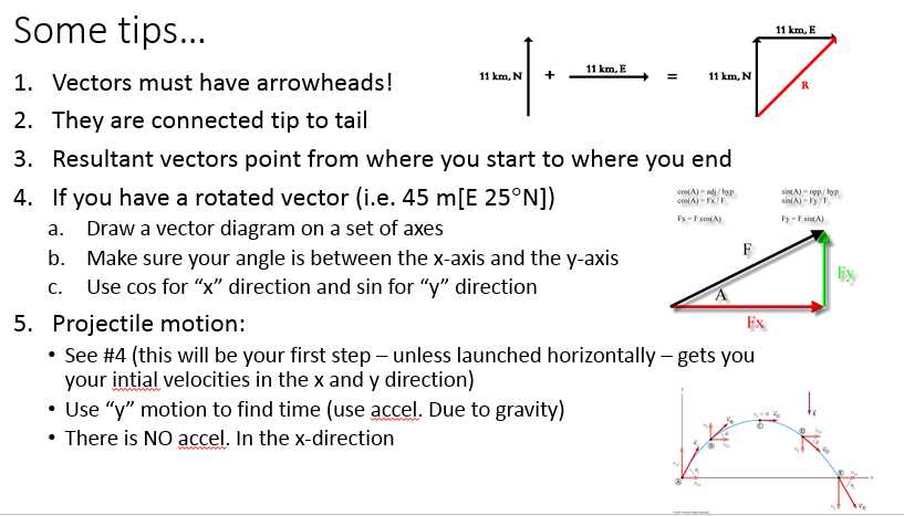 Step 2: Navigate to the Reaction Energy Gizmo