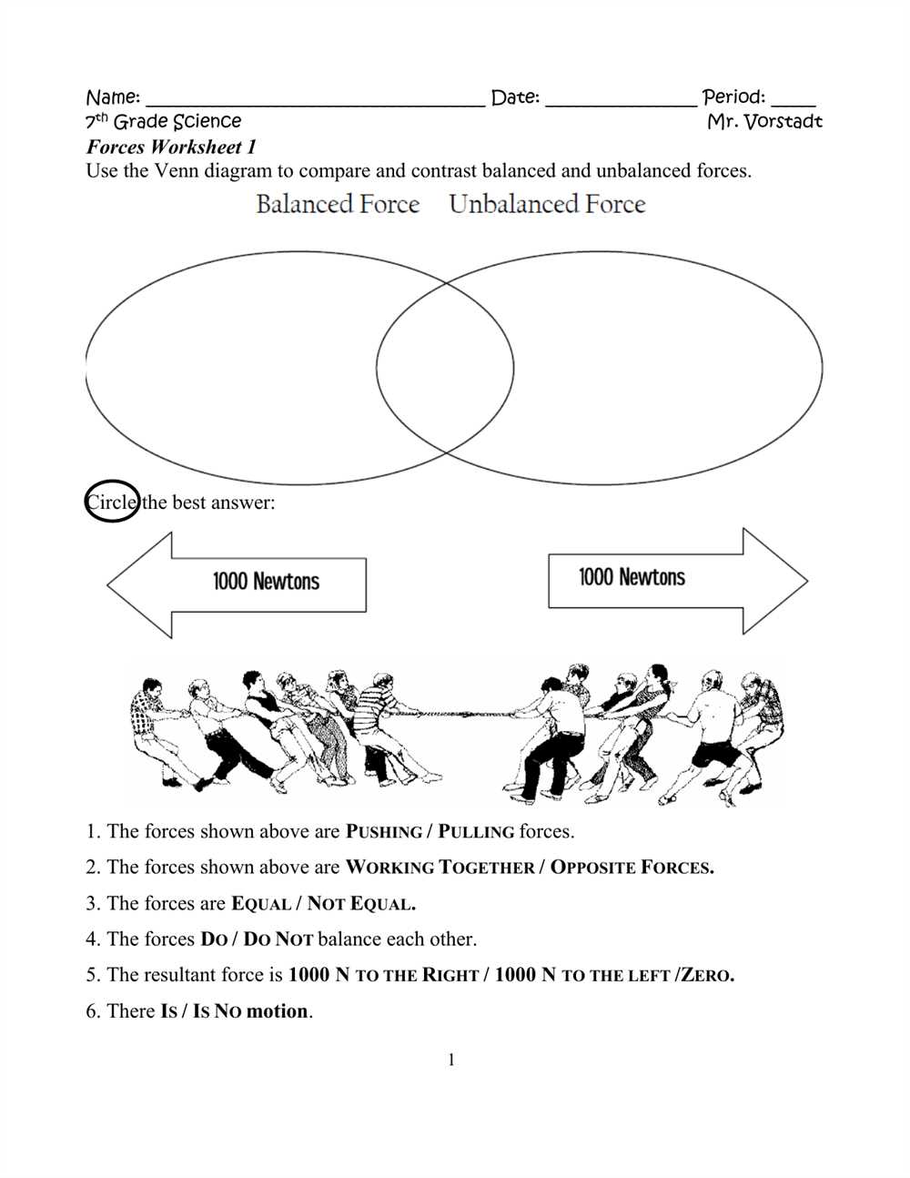 What is a Forces Worksheet and Why is it Important?