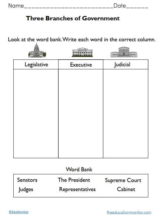 Foundations of government worksheet answers