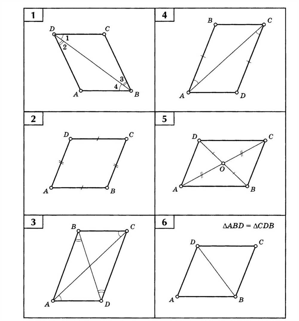 Parallelogram Worksheet Answers