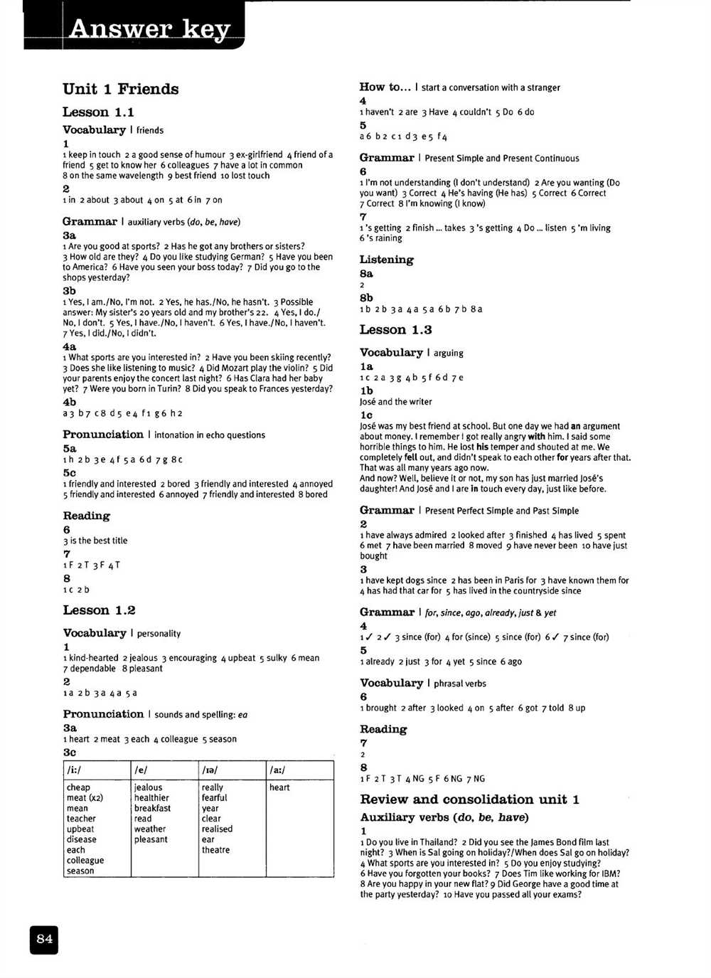 Lesson 12 Answer Key