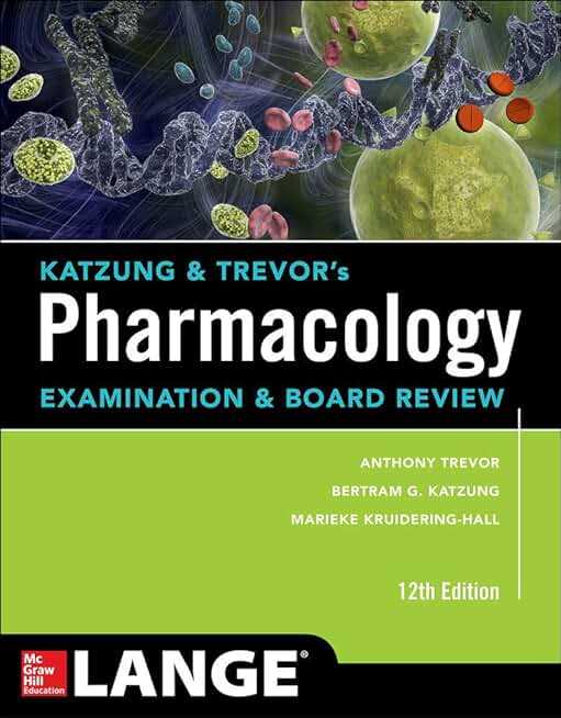 Preparation strategies for prophecy pharmacology exam