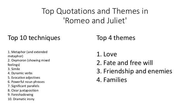 Lord Capulet's Motivations and Actions