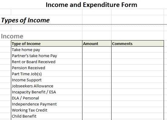 Everfi income and employment answers