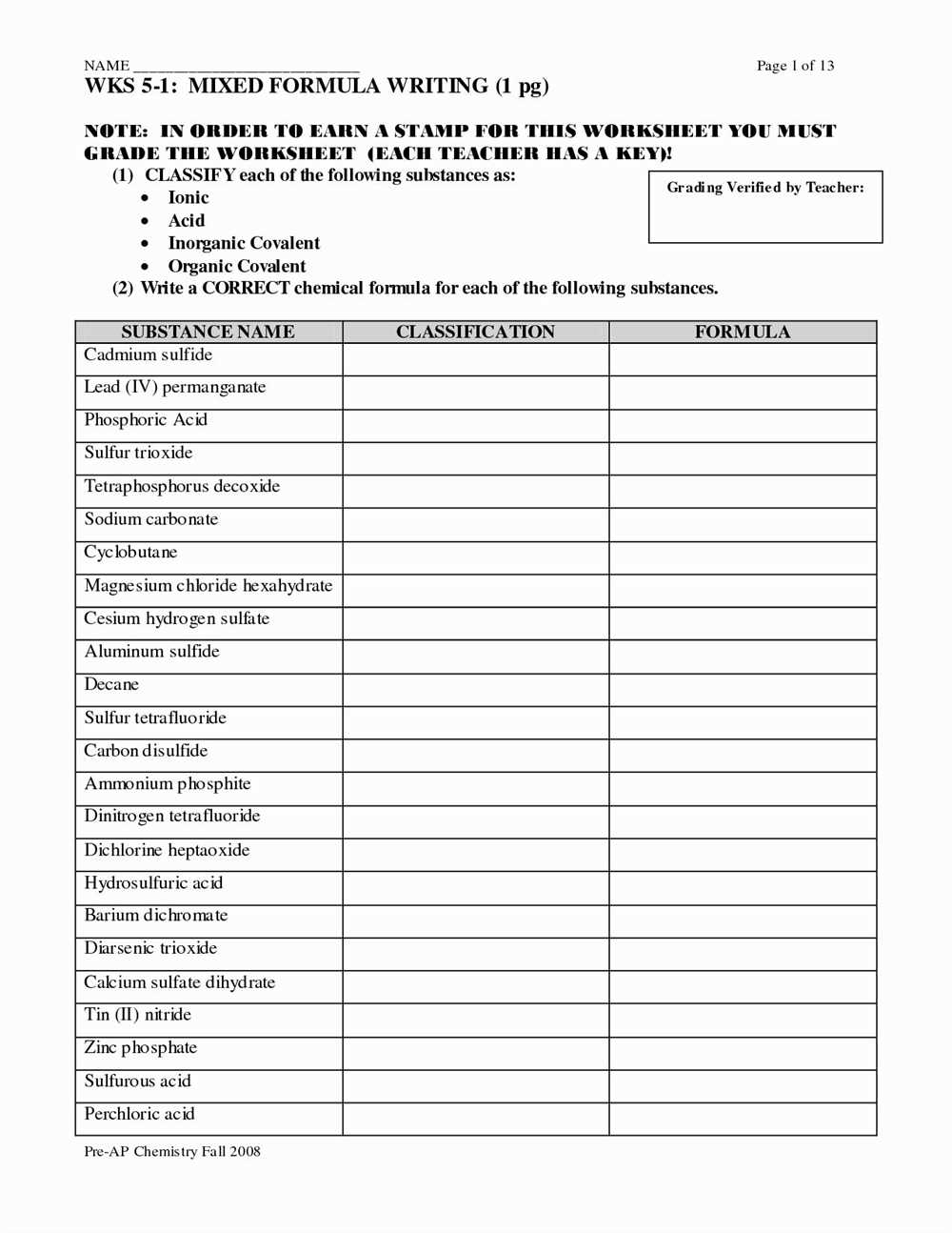 Naming Molecular Compounds Worksheet with Answers