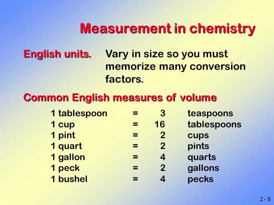 The concept of significant figures