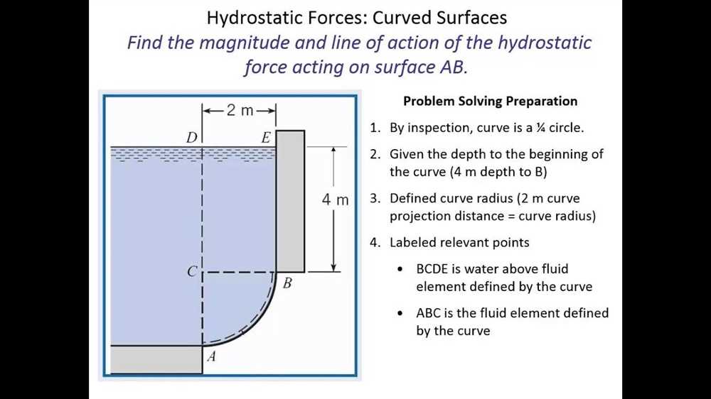 Section 13 2 forces and pressure in fluids answers