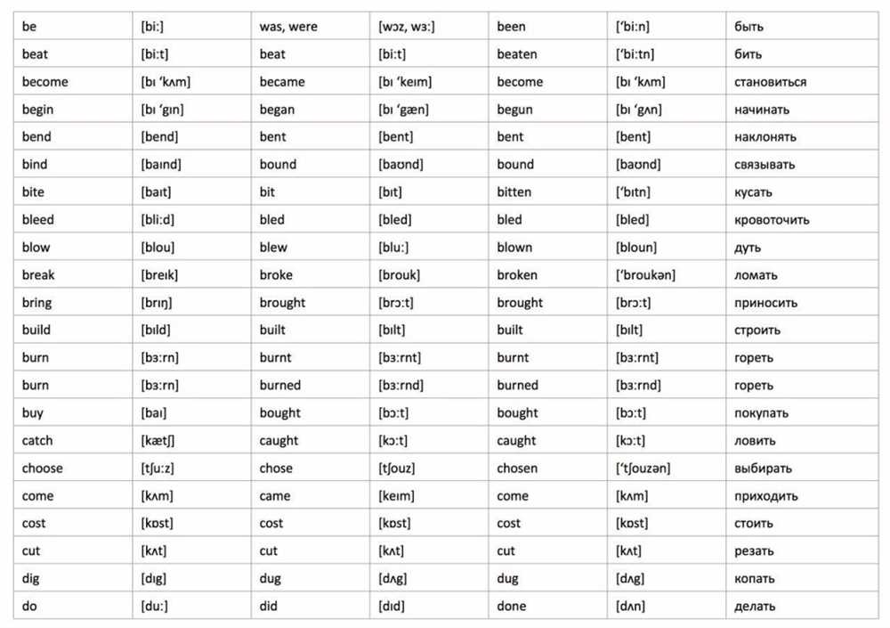 Gramatica b irregular verbs level 1 pp 277 281 answers