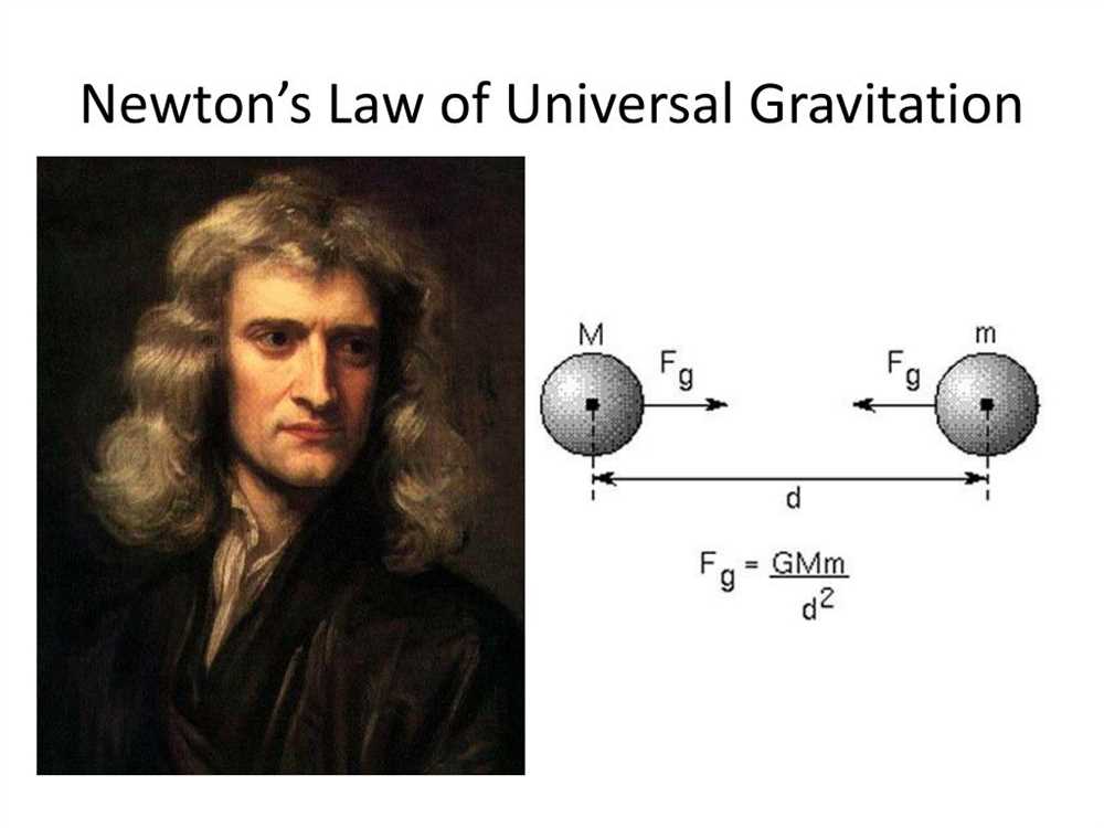 Exploring the Relationship between Mass and Gravitational Force