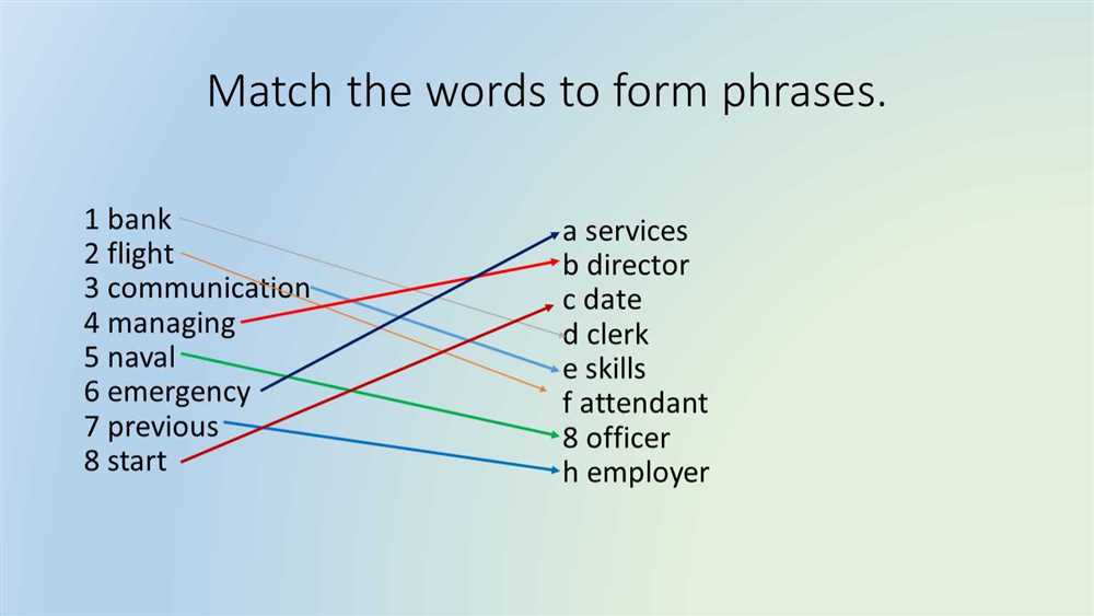 SAM Exam Structure