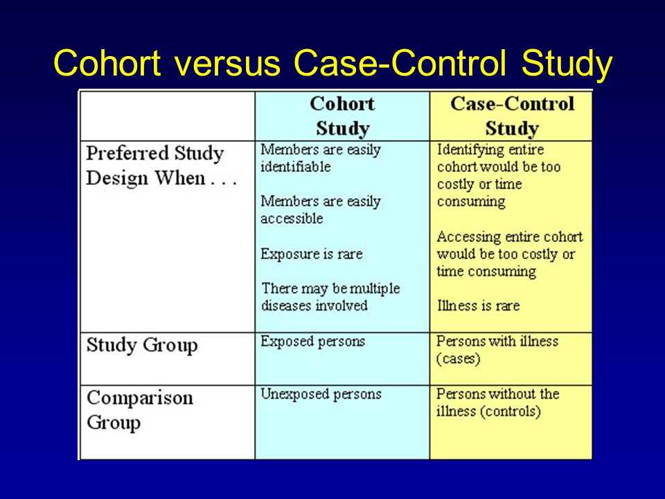 Health information management case studies answer key