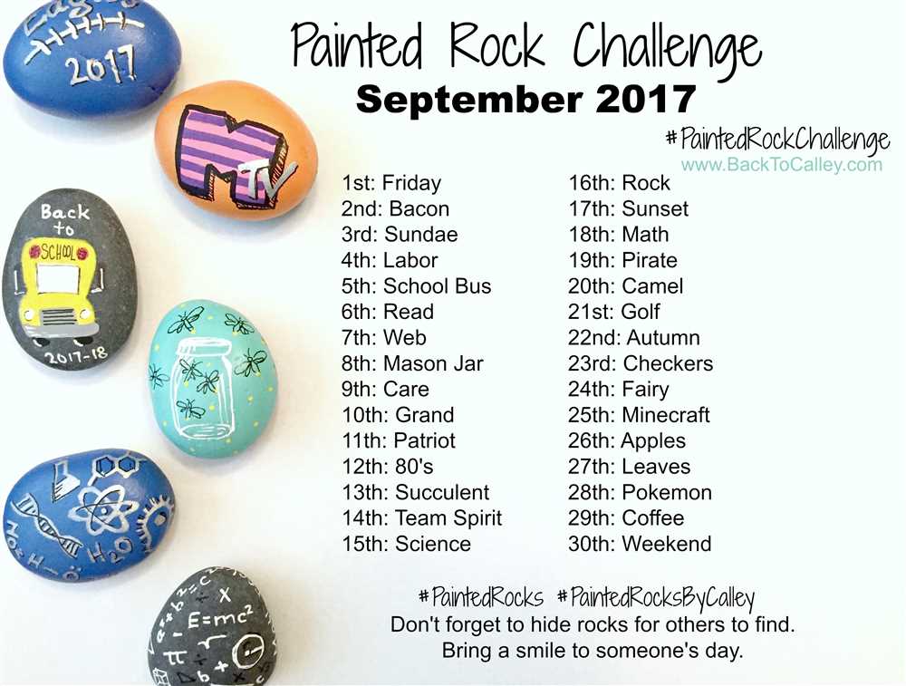 Tips for Using the Genius Challenge Rocks and Minerals Answer Key Effectively