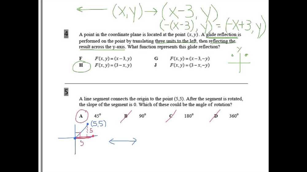 Key Concepts and Definitions for Unit 7 Test