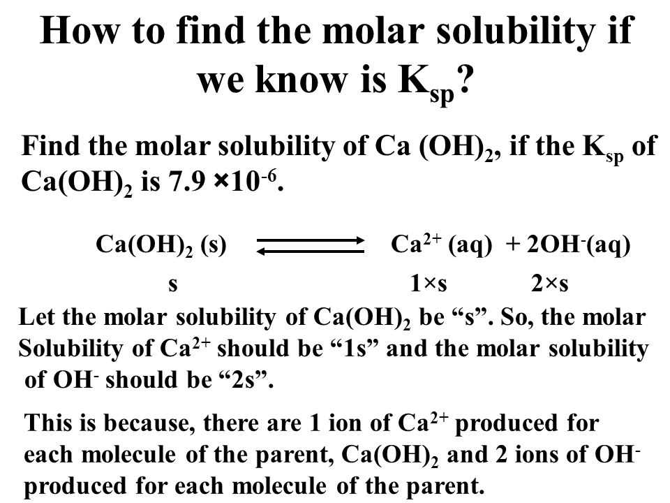 How does the common ion effect work?