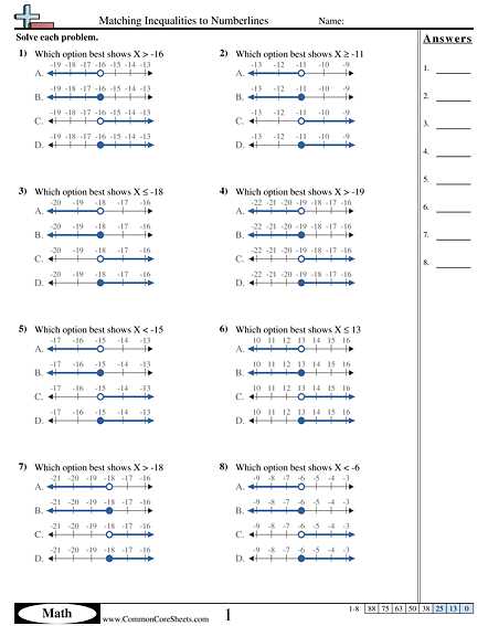 Methods for Solving Systems of Inequalities Algebraically