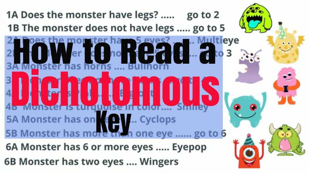 Identifying aliens with a dichotomous key answer key