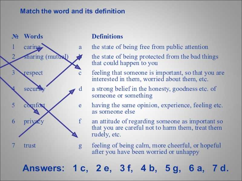 Explanation of Question 3 Answer