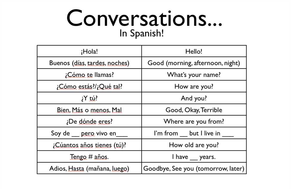 4. Engage in conversations