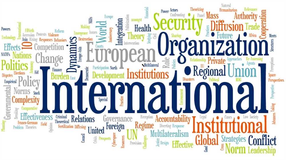 Types of international organizations