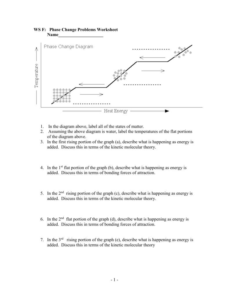 Unlocking the Answers Exploring Phase Diagrams with Worksheet 2