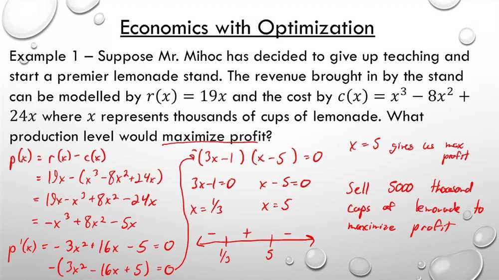 ap calculus unit 2 test