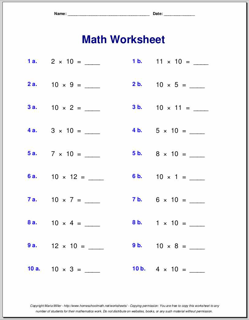 Commutative Property of Multiplication