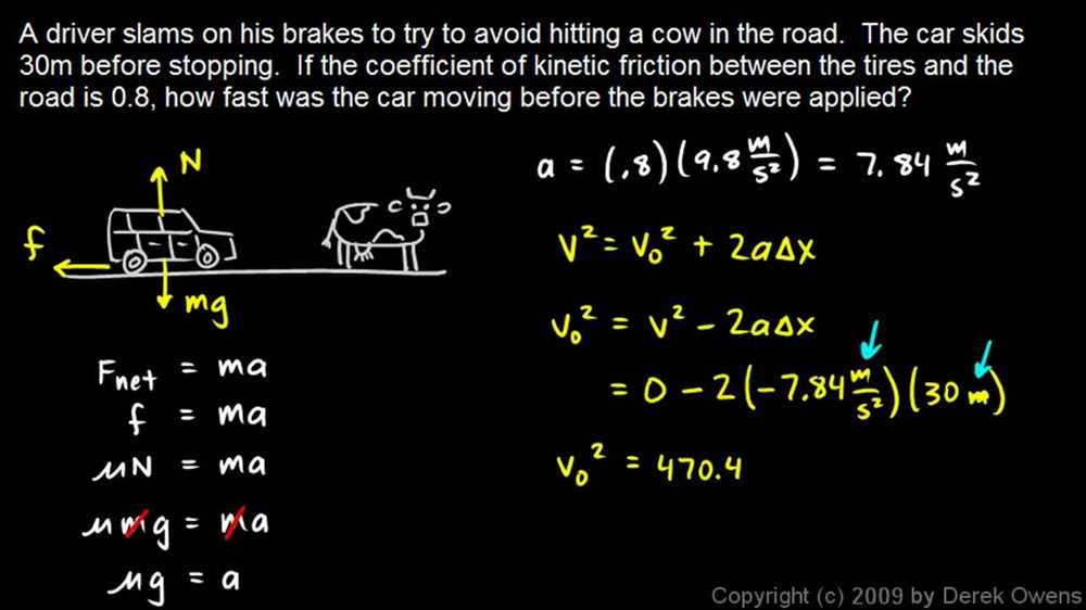 Dynamics friction worksheet answers