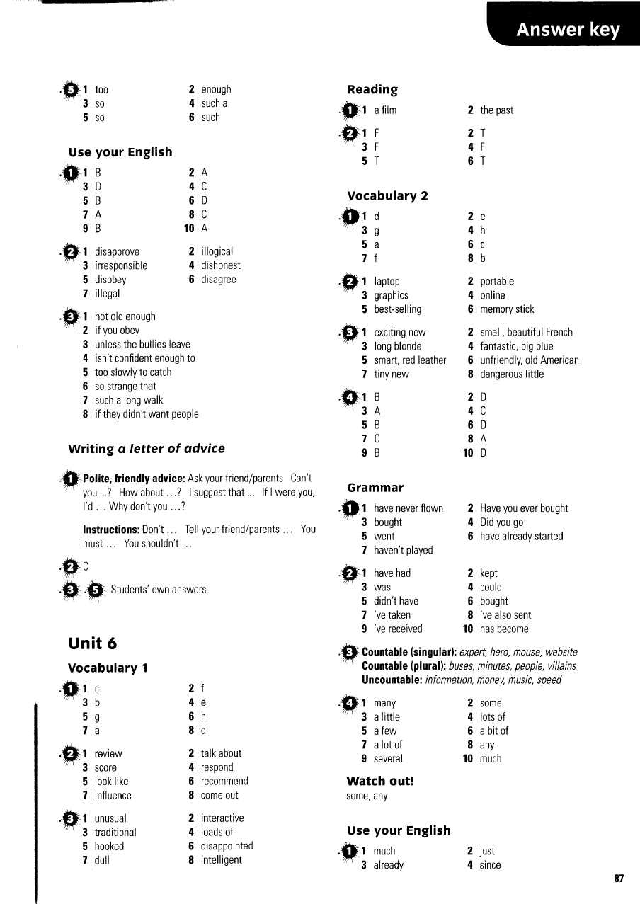 Hunger for books answer key