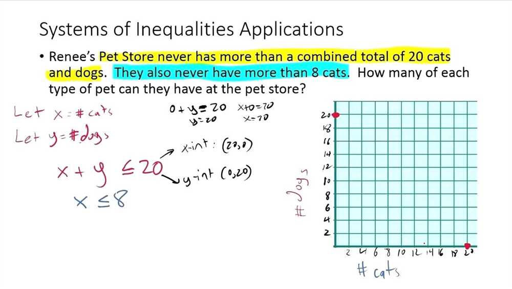 Solving Multi-Step Equations