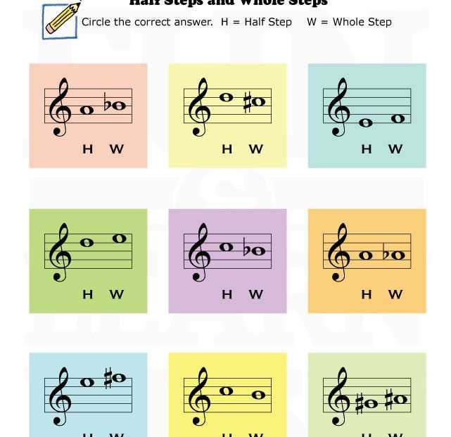 5. Experiment with chord progressions