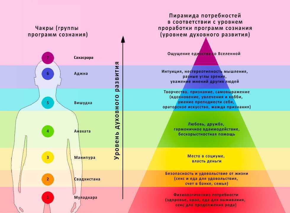 1. Renewable and Sustainable