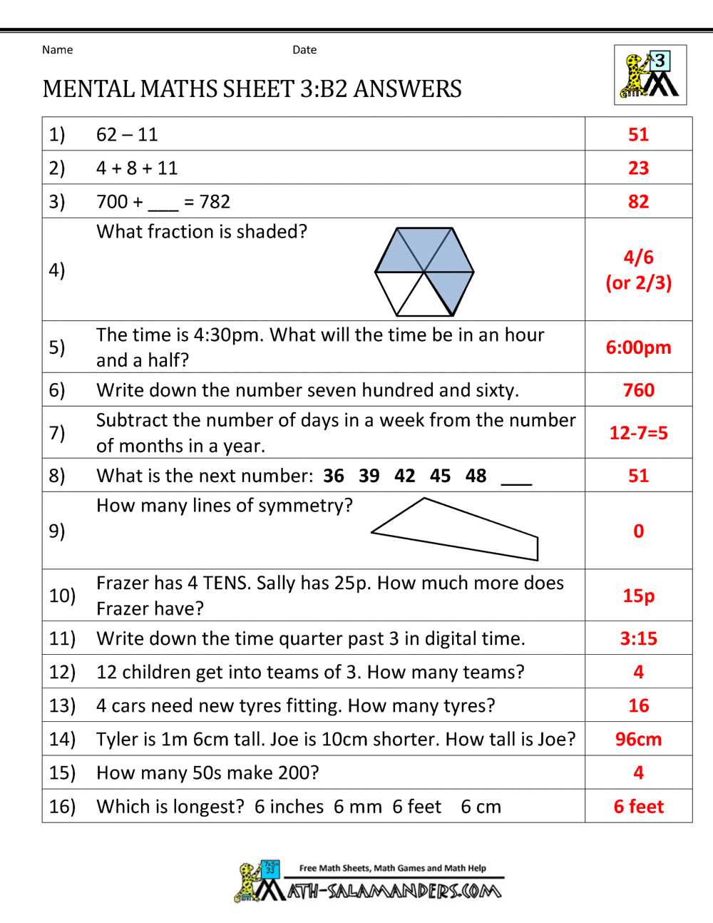 Circle and Its Properties Multiple Choice Questions