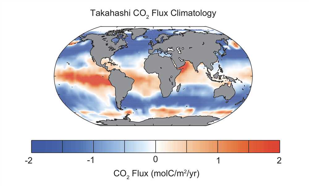 Global climate change pogil answers pdf