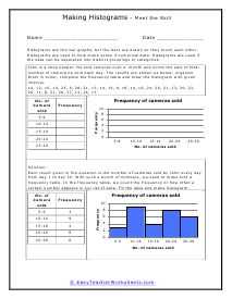 Histograms and dot plots worksheet answer key