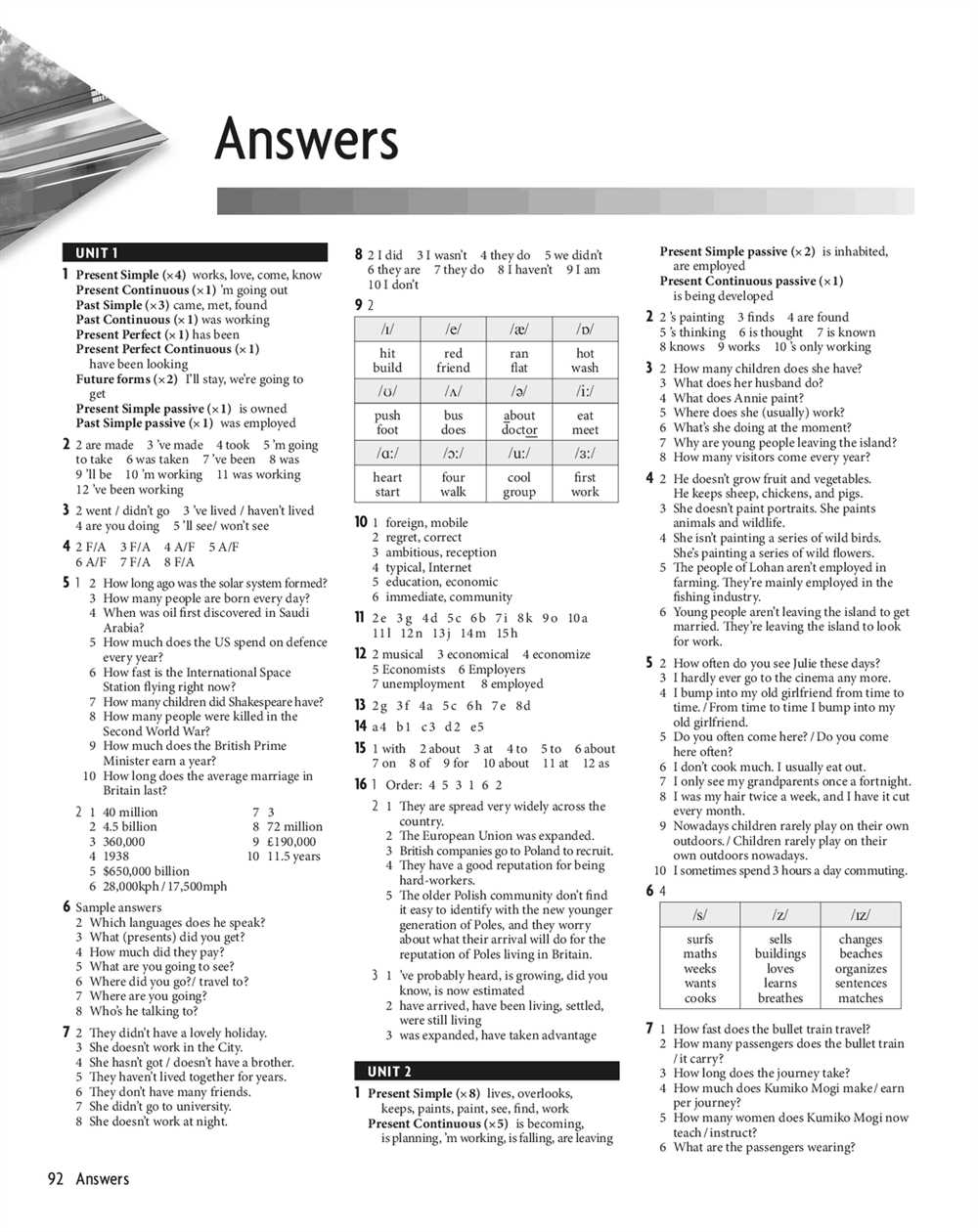 Holiday anagrams answer key